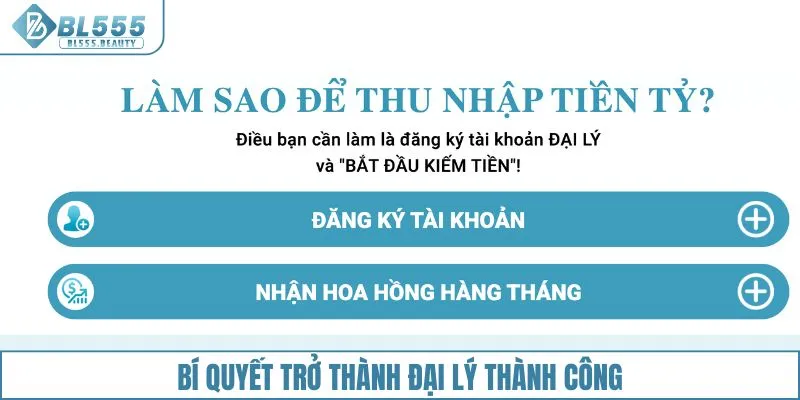 Đại Lý 4 Bí quyết trở thành đại lý thành công